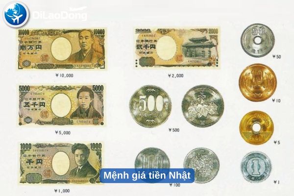 Tiền Nhật có những mệnh giá nào hiện nay?